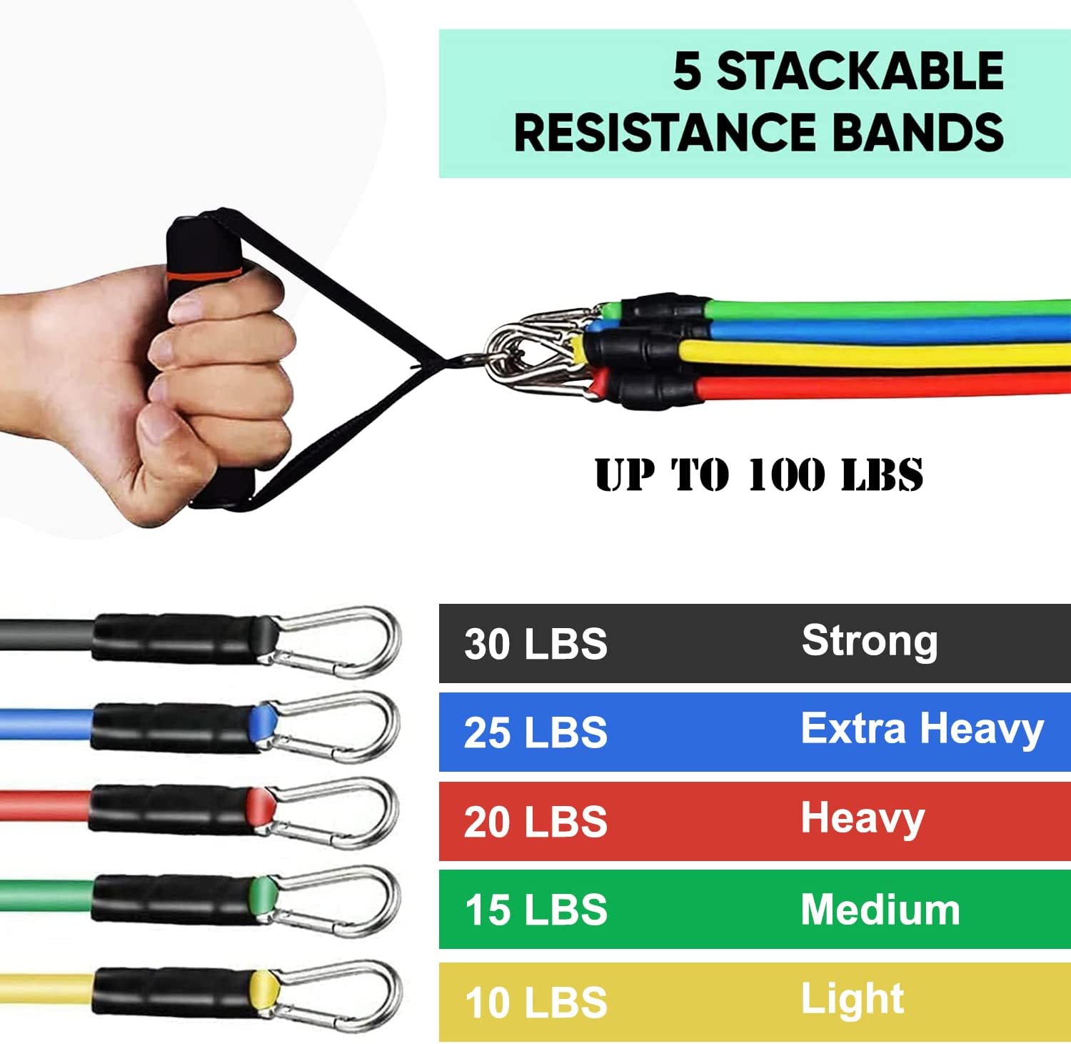 12 Piece Resistance Bands Tube Set P90X